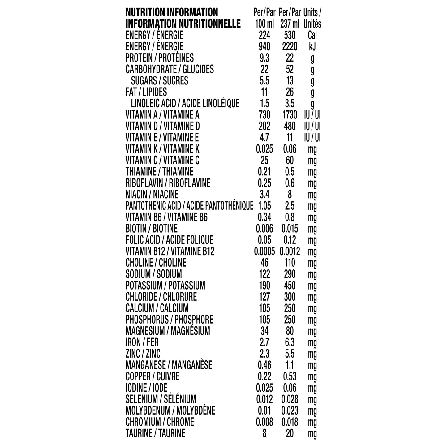 Chocolate Boost 2.24 complete nutrition ingredient label panel