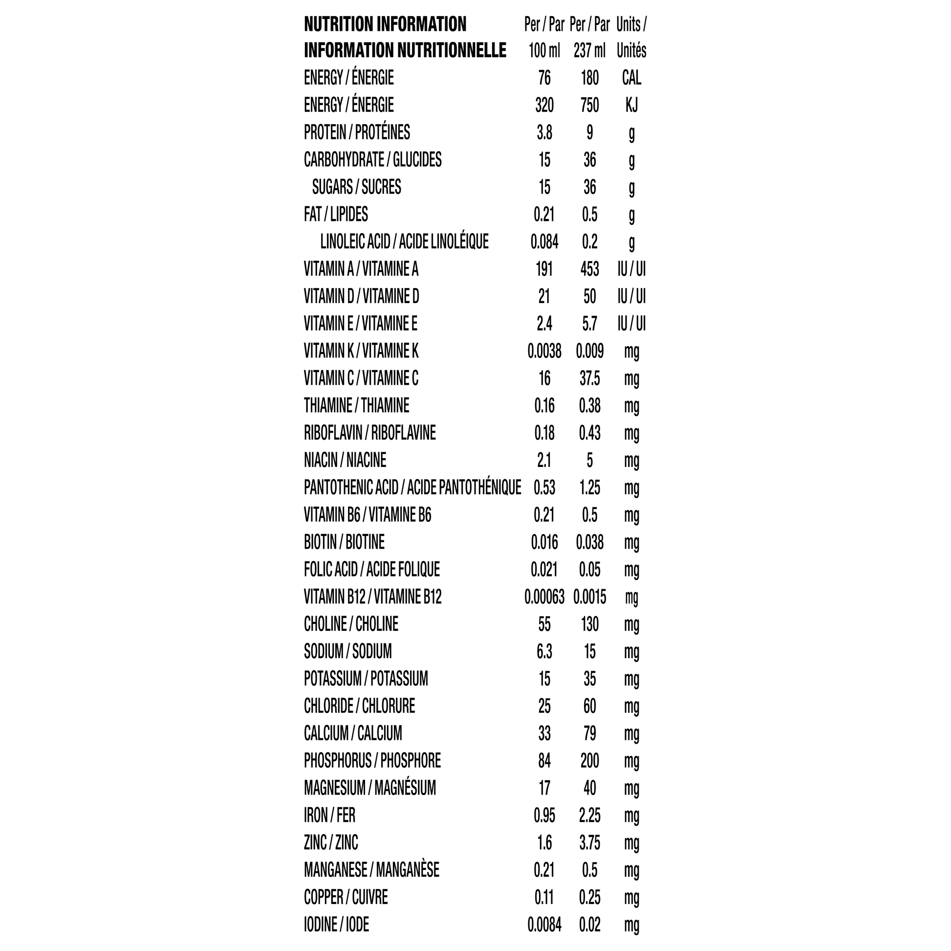 Peach Boost Nutrition 9 g Protein Drink - nutrition label