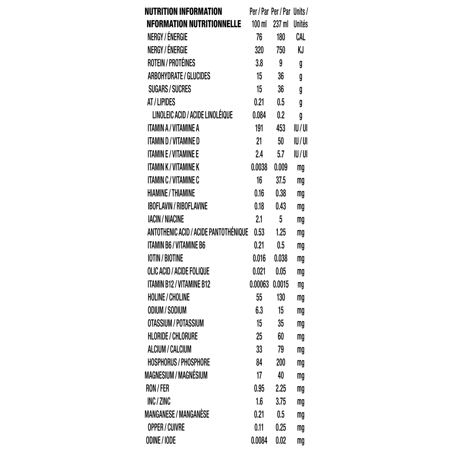 Boost Wildberry 9g Protein Nutrition Drink 237 - Nutrition information panel