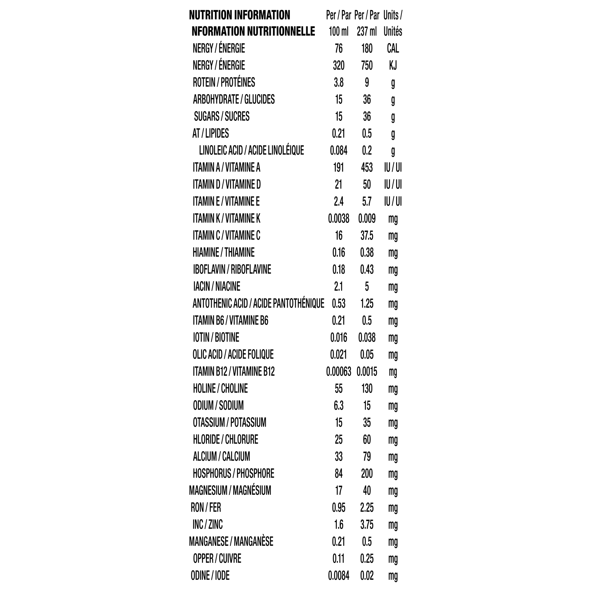 Boost Wildberry 9g Protein Nutrition Drink 237 - Nutrition information panel