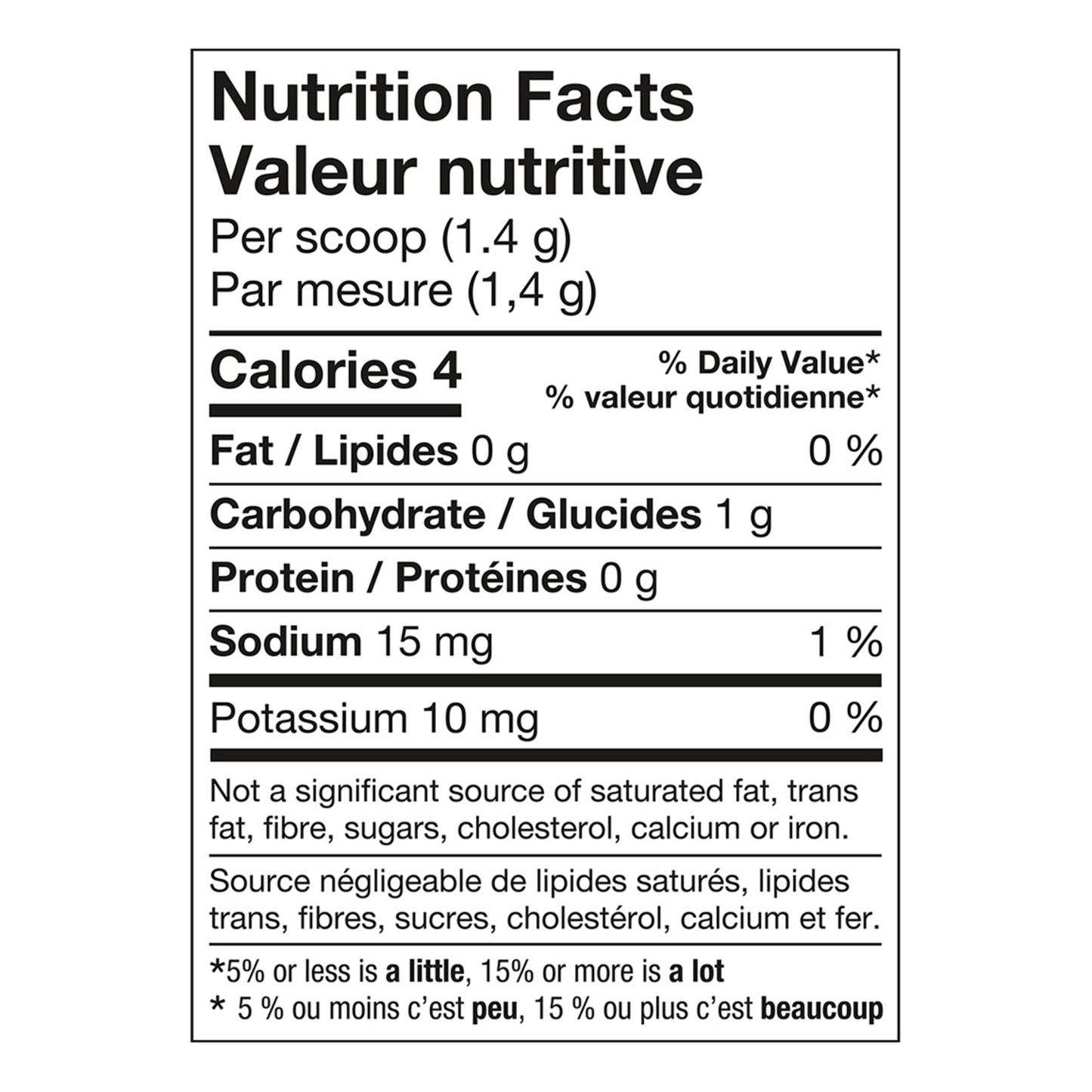 ThickenUp Clear ingredient panel