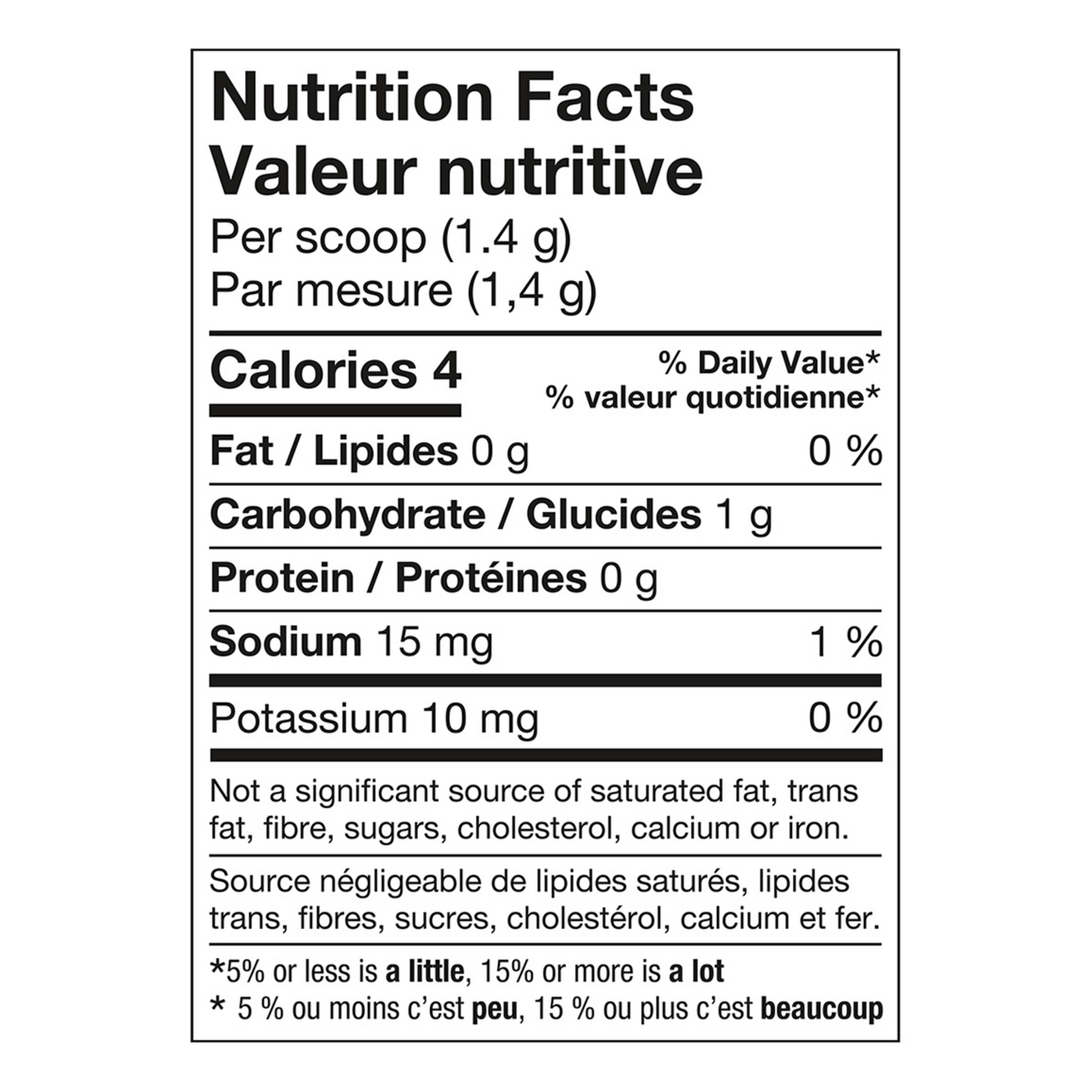 ThickenUp Clear ingredient panel